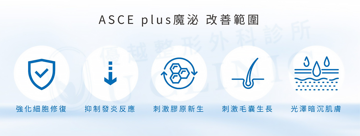 ASCE plus魔泌外泌體應用成效：改善肌膚光澤度、亮澤與澎潤感-致然雅暮醫美診所