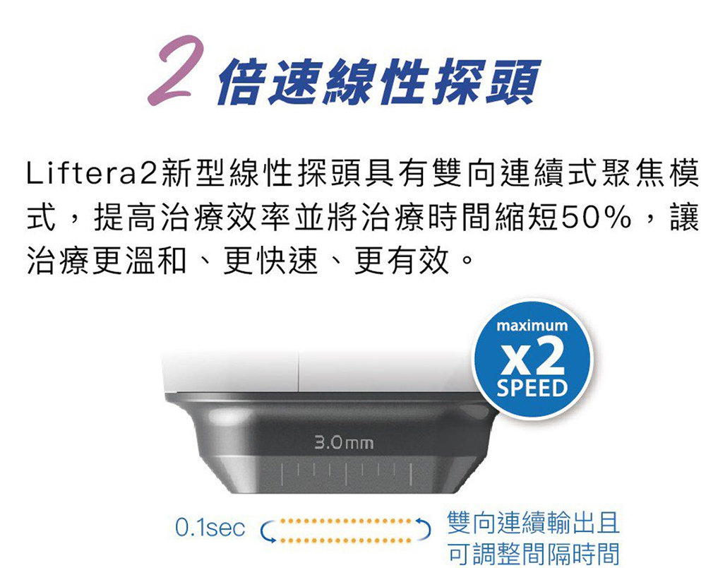 Liftera 2新型線性探頭：2倍速雙向連續聚焦模式，縮短50%治療時間-致然雅暮醫美診所