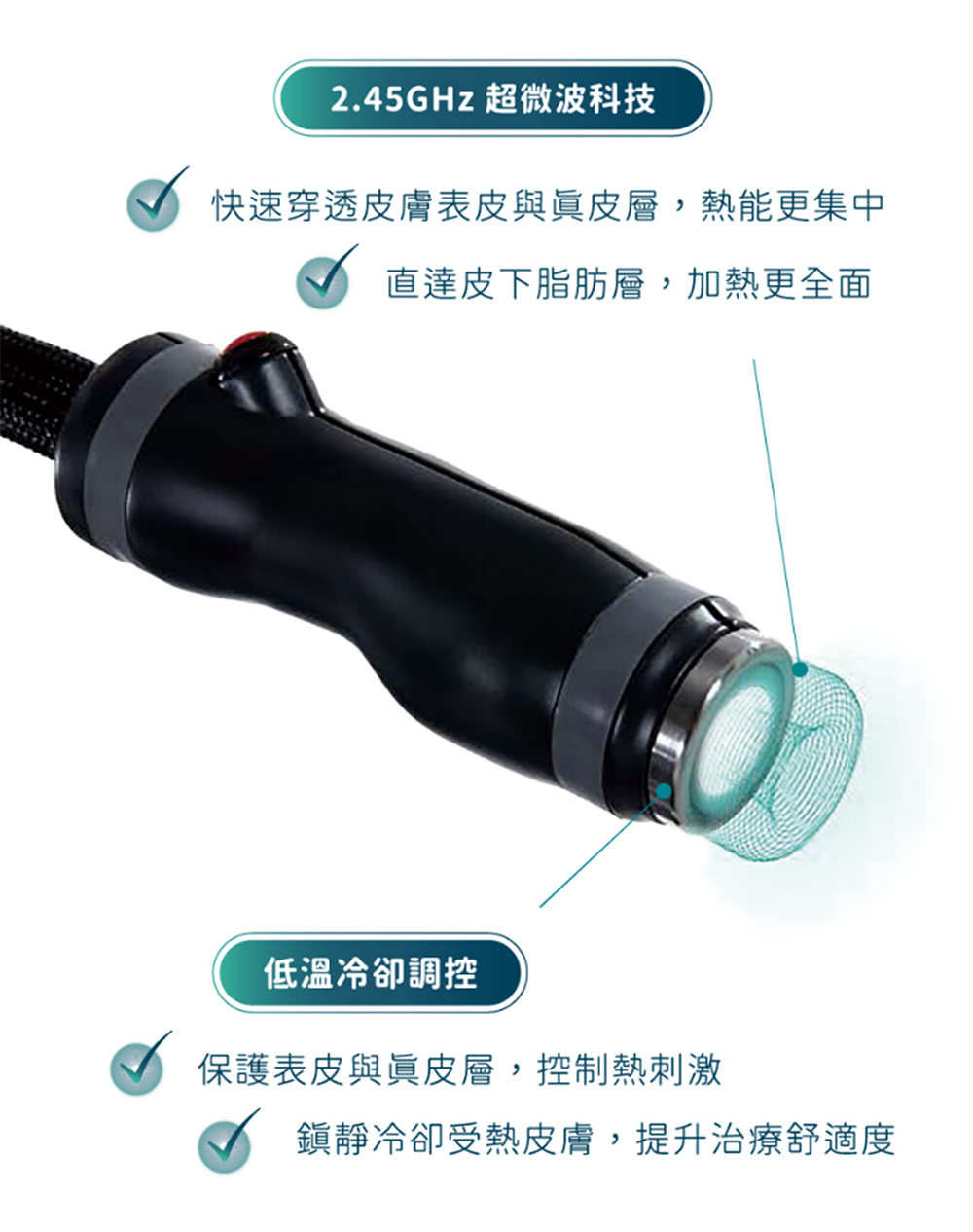ONDA PRO昂達超微波核心技術：2.45GHz超高頻微波直達皮下脂肪層，結合專利低溫冷卻調控保護表皮，實現舒適無痛消脂拉提-致然雅暮醫美診所