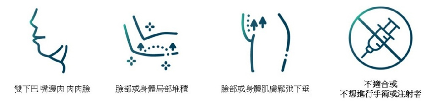 ONDA PRO 昂達超微波適用對象：改善雙下巴與肉肉臉、臉部身體局部脂肪堆積、肌膚鬆弛下垂及非侵入式需求者