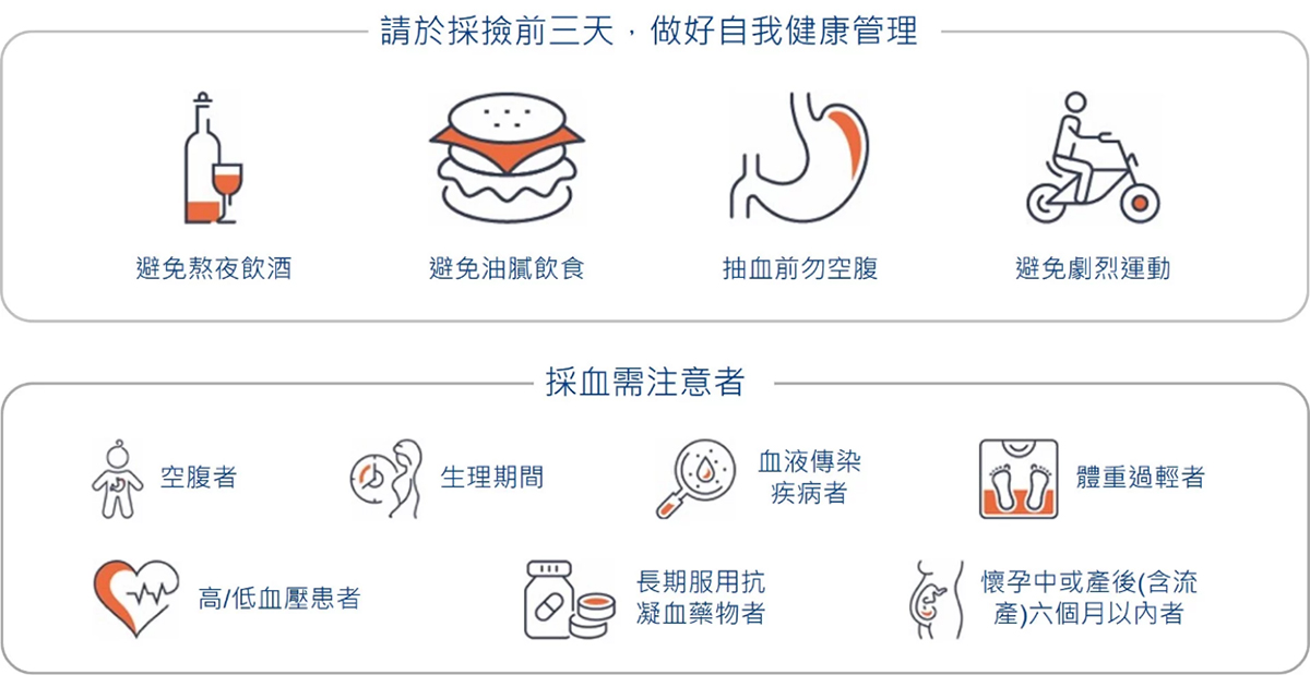 採檢前自我健康管理（避免熬夜、油膩、劇烈運動、勿空腹）與採血需注意者-致然雅暮醫美診所