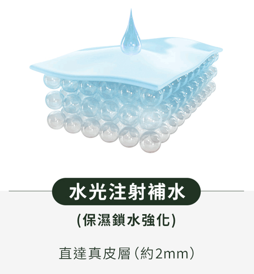 HYCOOX水光注射深層補水原理：專業微針技術將玻尿酸直達真皮層約2mm深度，強化保濕鎖水與肌膚彈性-致然雅暮醫美診所